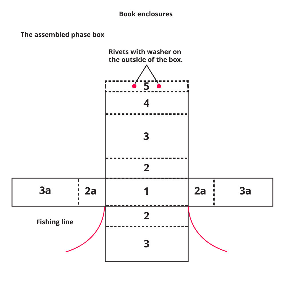 7g--book-enclosures-(1)--RColl